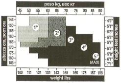 Merino-Wolle Strumpfhose JENNIFER Von Trasparenze -Marlies Dekkers Verkaufsgeschäft trasparenze groessentabelle 1 5