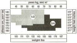 Breiter Strapsgürtel MOIRE Von Trasparenze 8 Breiter Strapsgürtel MOIRE Von Trasparenze -Marlies Dekkers Verkaufsgeschäft trasparenze groessentabelle 12 34 1 1 1